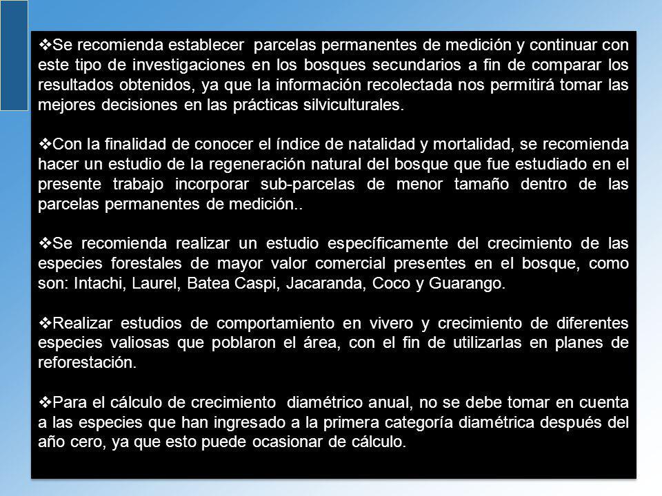 Se recomienda establecer parcelas permanentes de medición y continuar con este tipo de investigaciones en los bosques secundarios a fin de comparar los resultados obtenidos, ya que la información recolectada nos permitirá tomar las mejores decisiones en las prácticas silviculturales.