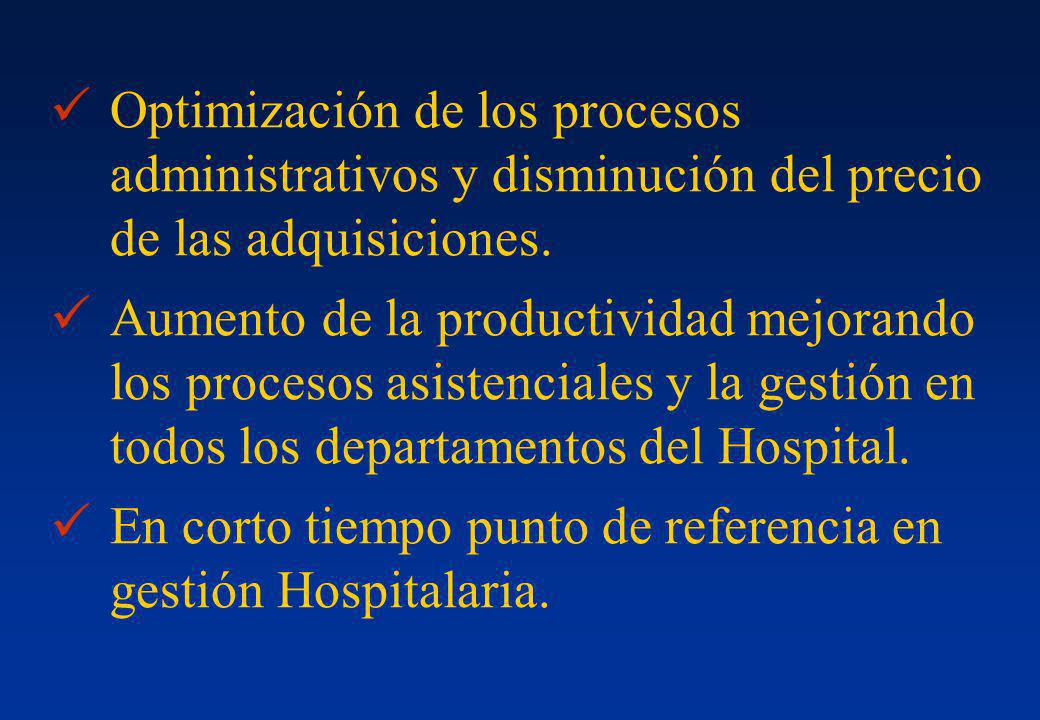 Optimización de los procesos administrativos y disminución del precio de las adquisiciones.