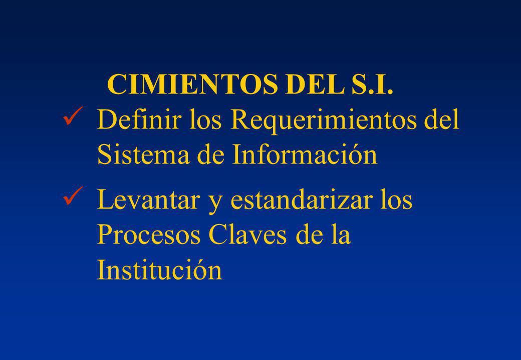 CIMIENTOS DEL S.I. Definir los Requerimientos del Sistema de Información.