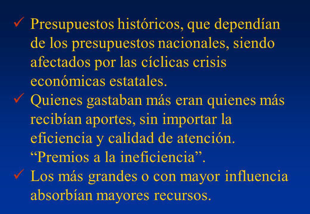 Presupuestos históricos, que dependían de los presupuestos nacionales, siendo afectados por las cíclicas crisis económicas estatales.
