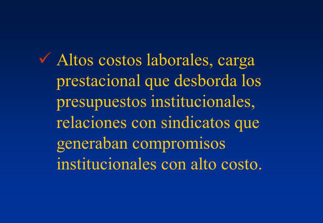 Altos costos laborales, carga prestacional que desborda los presupuestos institucionales, relaciones con sindicatos que generaban compromisos institucionales con alto costo.