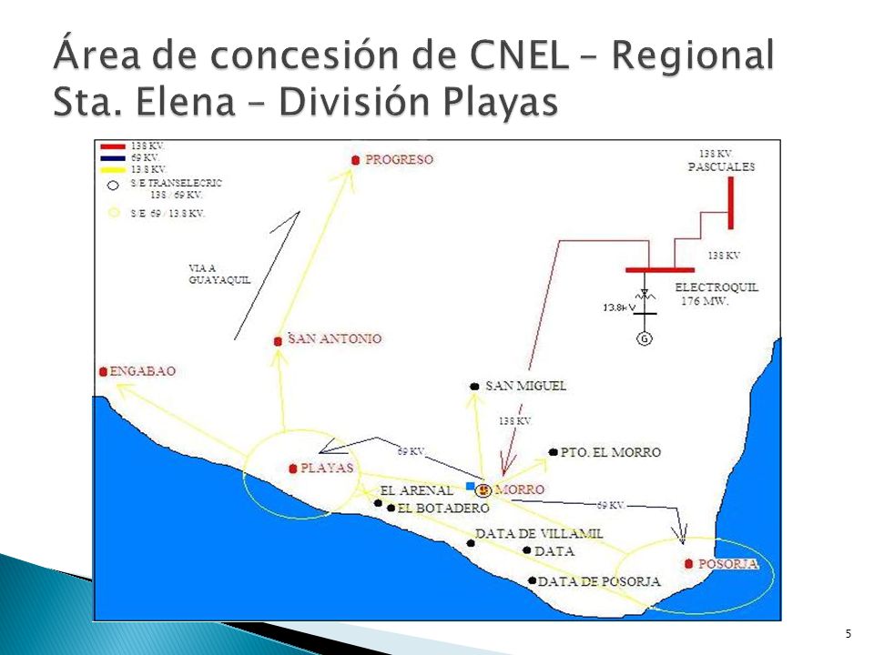 Área de concesión de CNEL – Regional Sta. Elena – División Playas
