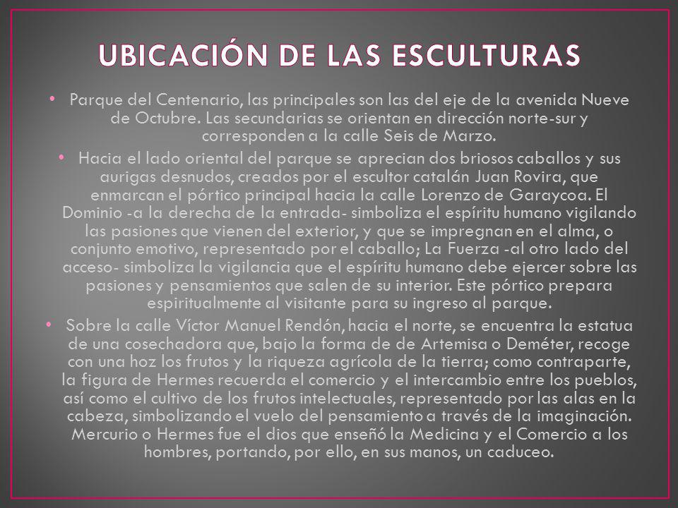 UBICACIÓN DE LAS ESCULTURAS