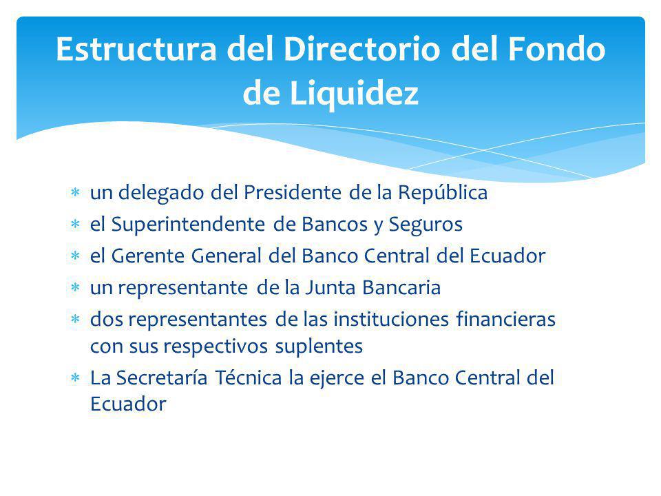 Estructura del Directorio del Fondo de Liquidez