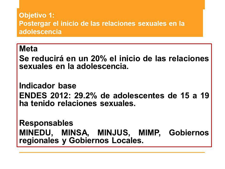 Objetivo 1: Postergar el inicio de las relaciones sexuales en la adolescencia