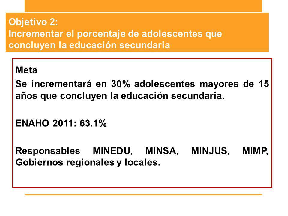 Objetivo 2: Incrementar el porcentaje de adolescentes que concluyen la educación secundaria