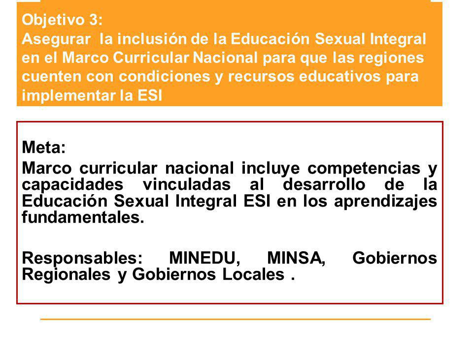 Objetivo 3: Asegurar la inclusión de la Educación Sexual Integral en el Marco Curricular Nacional para que las regiones cuenten con condiciones y recursos educativos para implementar la ESI