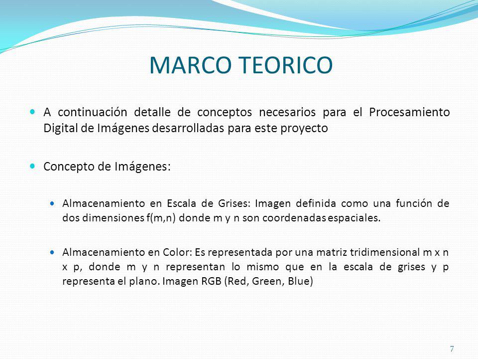 MARCO TEORICO A continuación detalle de conceptos necesarios para el Procesamiento Digital de Imágenes desarrolladas para este proyecto.