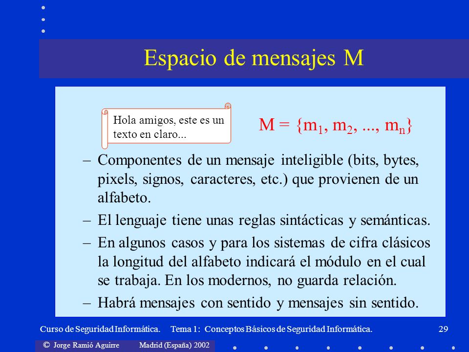 Espacio de mensajes M M = {m1, m2, ..., mn}