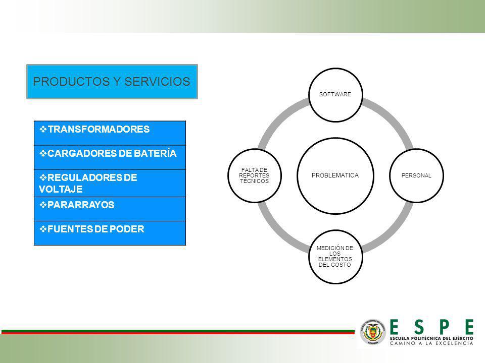 PRODUCTOS Y SERVICIOS TRANSFORMADORES CARGADORES DE BATERÍA