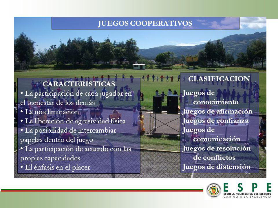 JUEGOS COOPERATIVOS CLASIFICACION. Juegos de conocimiento. Juegos de afirmación. Juegos de confianza.
