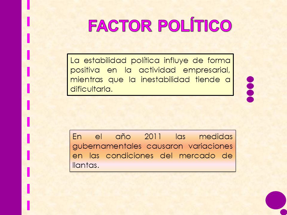 FACTOR POLÍTICO La estabilidad política influye de forma positiva en la actividad empresarial, mientras que la inestabilidad tiende a dificultarla.