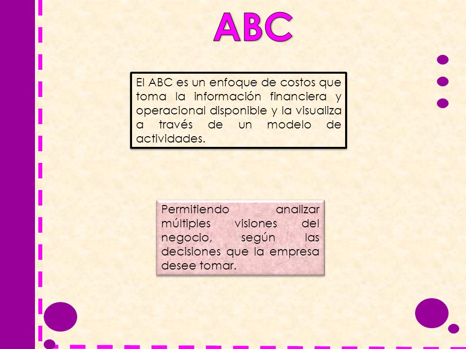 ABC El ABC es un enfoque de costos que toma la información financiera y operacional disponible y la visualiza a través de un modelo de actividades.
