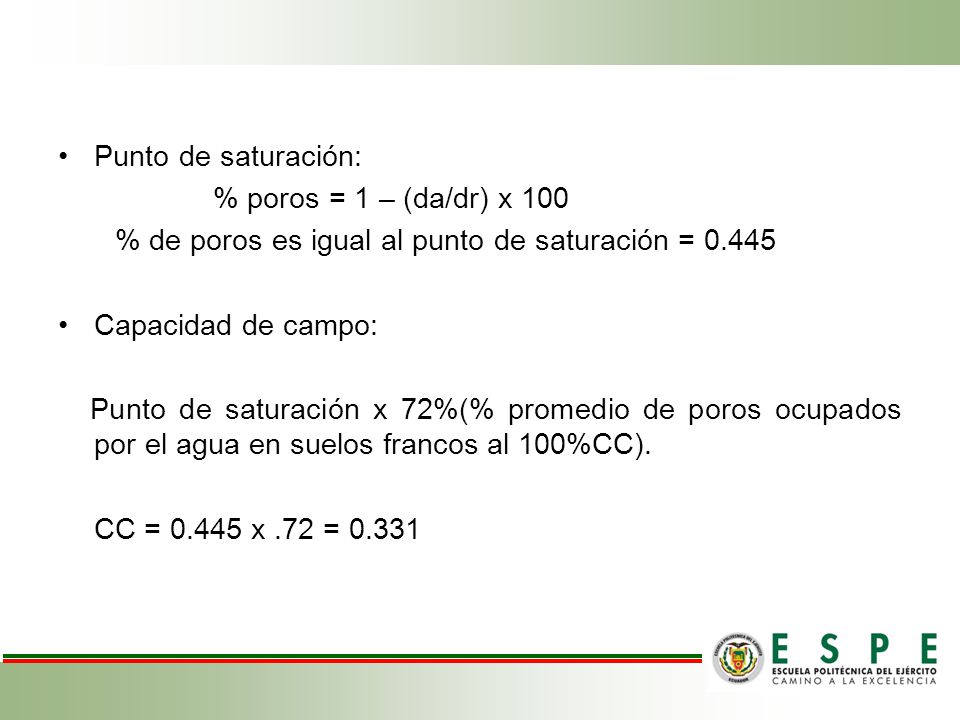 Punto de saturación: % poros = 1 – (da/dr) x 100. % de poros es igual al punto de saturación =