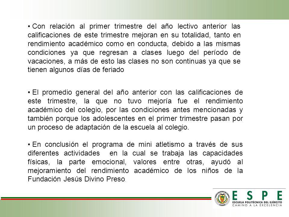 Con relación al primer trimestre del año lectivo anterior las calificaciones de este trimestre mejoran en su totalidad, tanto en rendimiento académico como en conducta, debido a las mismas condiciones ya que regresan a clases luego del período de vacaciones, a más de esto las clases no son continuas ya que se tienen algunos días de feriado