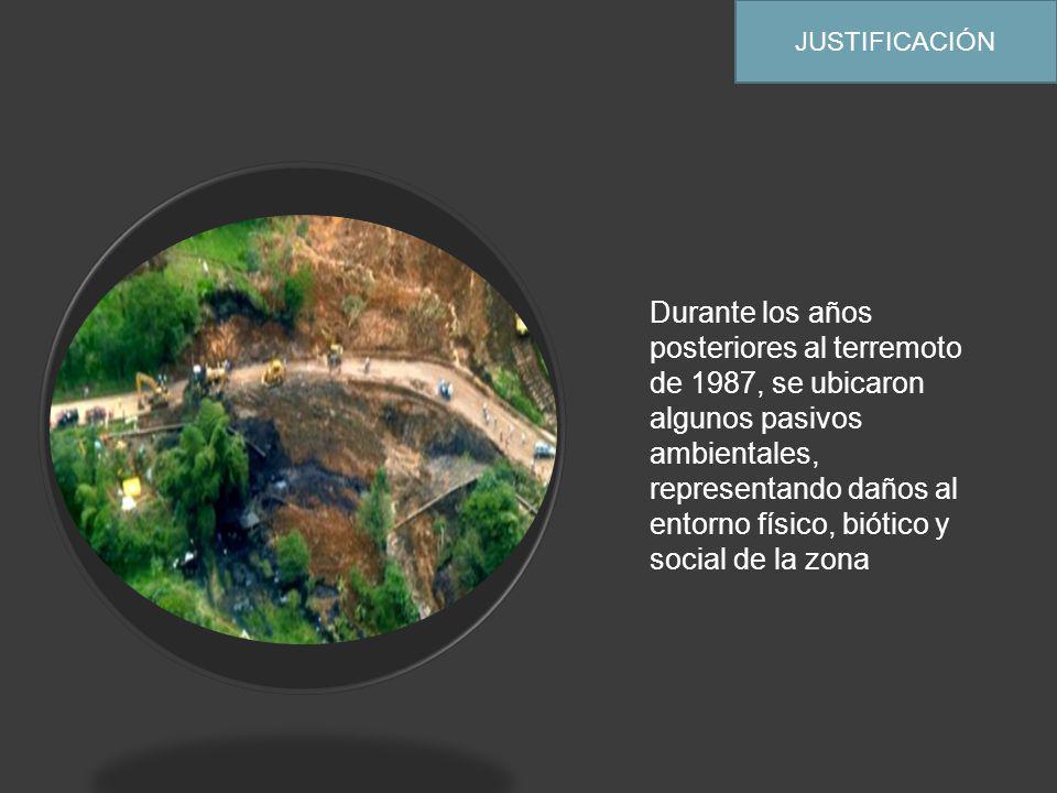 JUSTIFICACIÓN