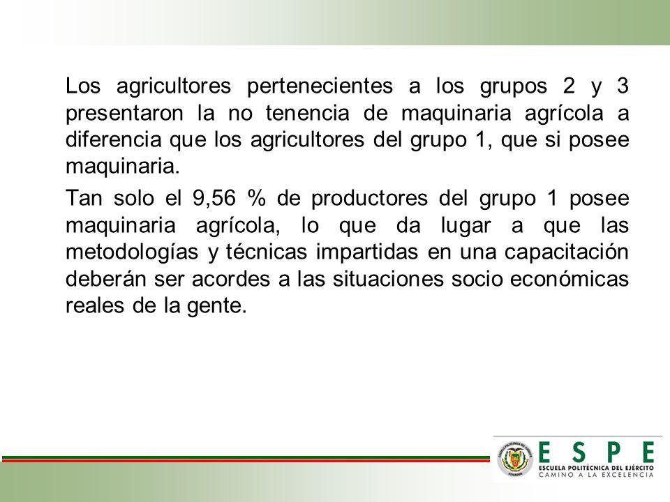 Los agricultores pertenecientes a los grupos 2 y 3 presentaron la no tenencia de maquinaria agrícola a diferencia que los agricultores del grupo 1, que si posee maquinaria.