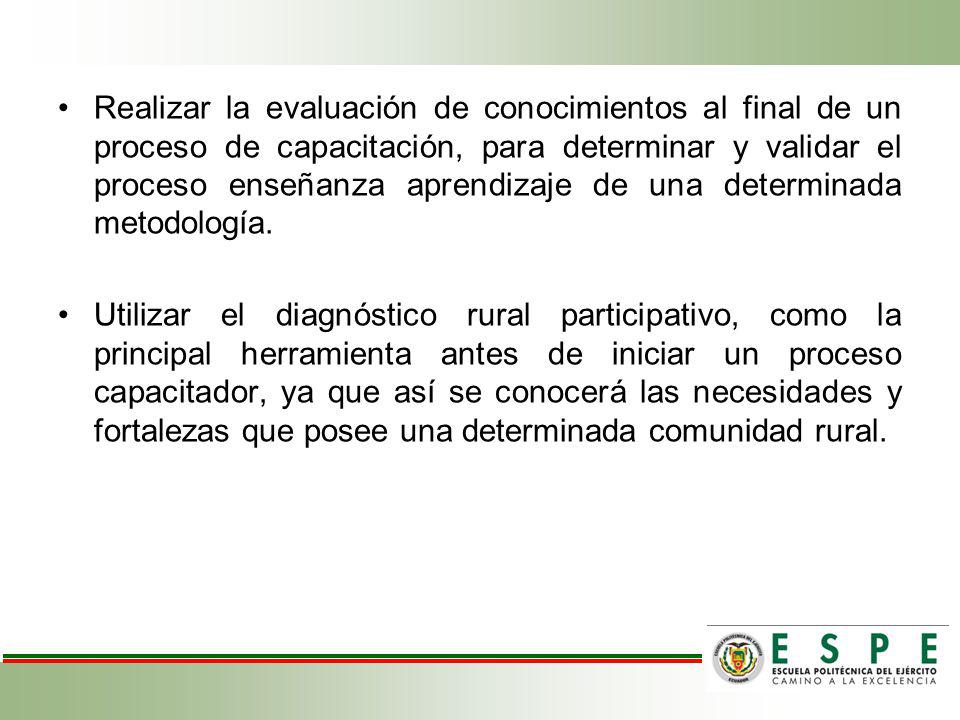 Realizar la evaluación de conocimientos al final de un proceso de capacitación, para determinar y validar el proceso enseñanza aprendizaje de una determinada metodología.