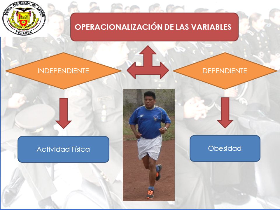 OPERACIONALIZACIÓN DE LAS VARIABLES