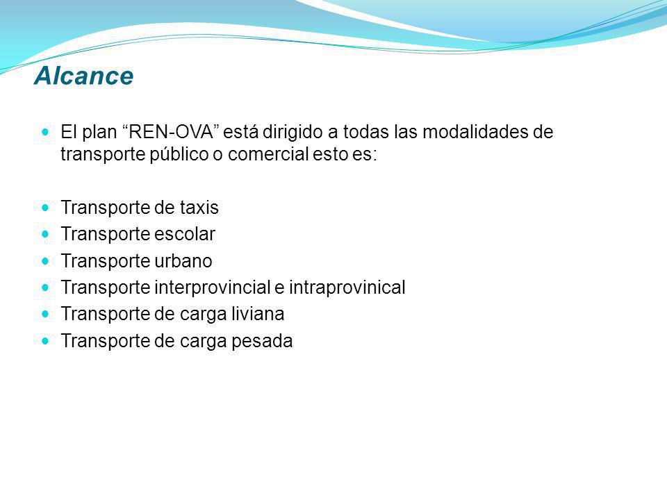 Alcance El plan REN-OVA está dirigido a todas las modalidades de transporte público o comercial esto es: