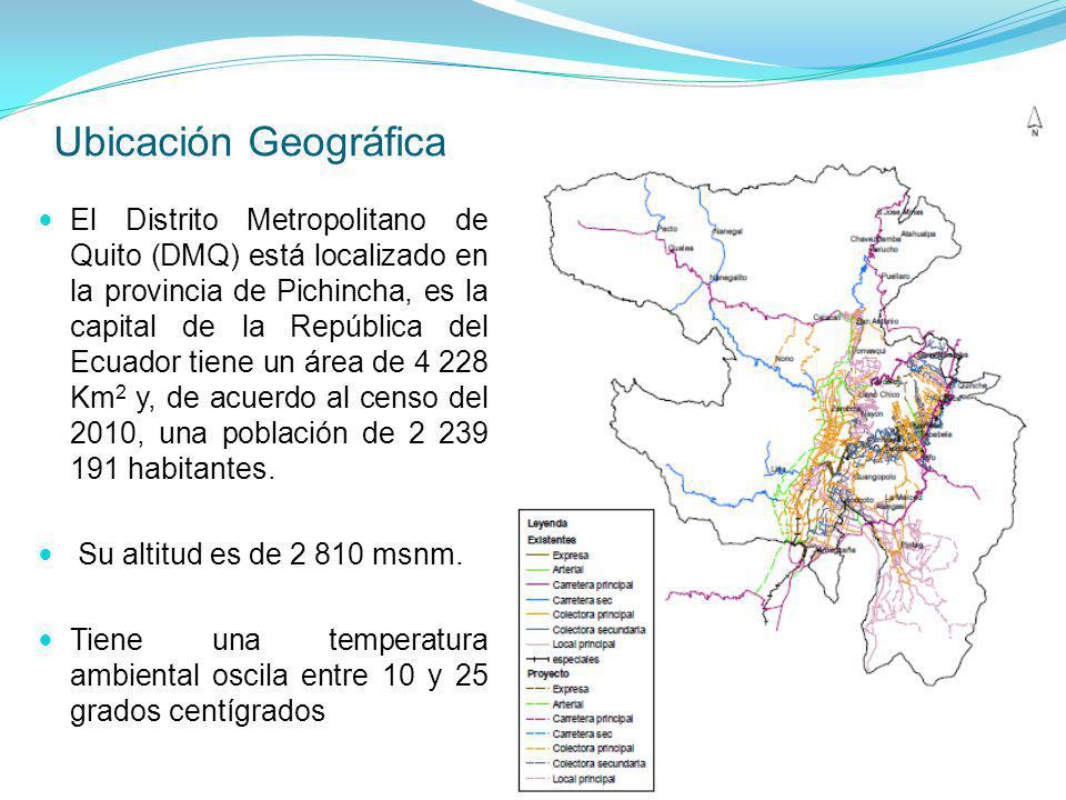Ubicación Geográfica