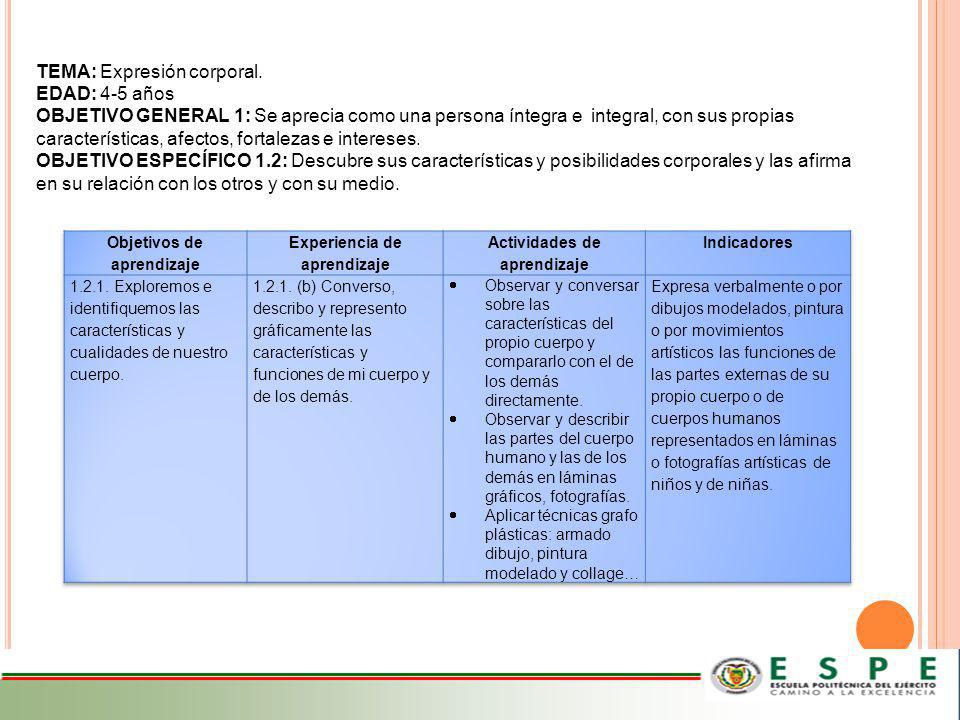 TEMA: Expresión corporal. EDAD: 4-5 años