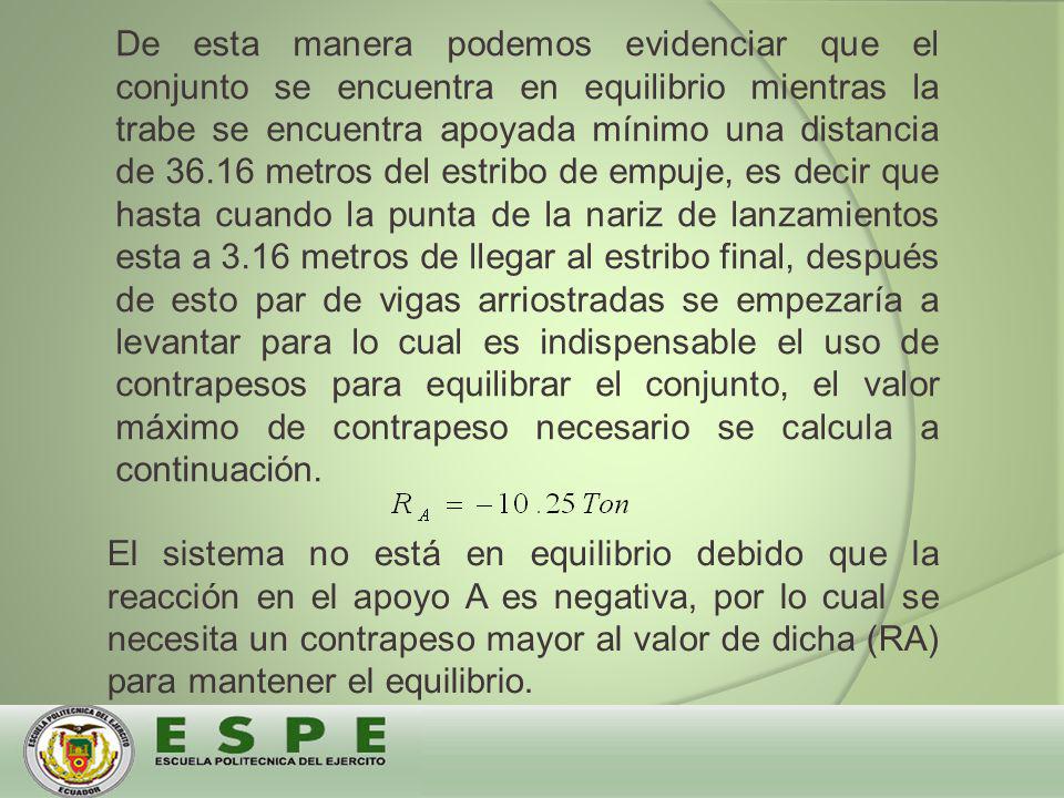 De esta manera podemos evidenciar que el conjunto se encuentra en equilibrio mientras la trabe se encuentra apoyada mínimo una distancia de metros del estribo de empuje, es decir que hasta cuando la punta de la nariz de lanzamientos esta a 3.16 metros de llegar al estribo final, después de esto par de vigas arriostradas se empezaría a levantar para lo cual es indispensable el uso de contrapesos para equilibrar el conjunto, el valor máximo de contrapeso necesario se calcula a continuación.