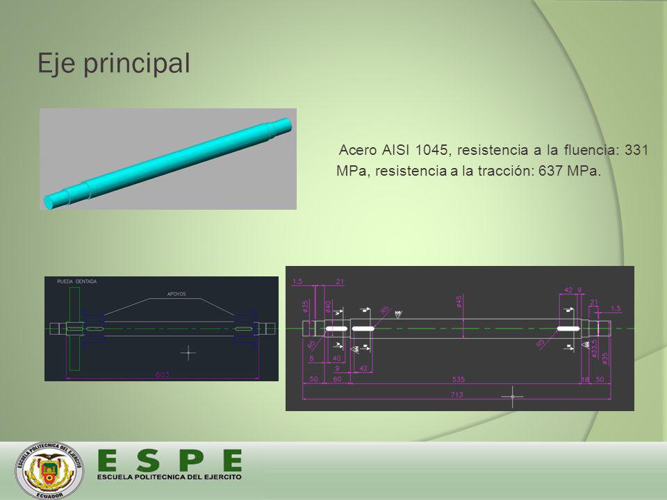 Eje principal Acero AISI 1045, resistencia a la fluencia: 331 MPa, resistencia a la tracción: 637 MPa.