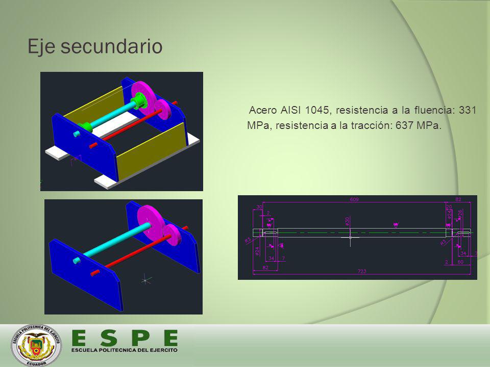Eje secundario Acero AISI 1045, resistencia a la fluencia: 331 MPa, resistencia a la tracción: 637 MPa.