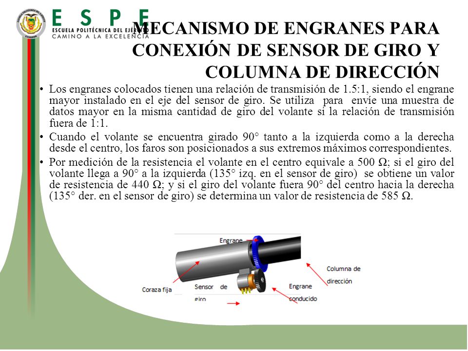 MECANISMO DE ENGRANES PARA CONEXIÓN DE SENSOR DE GIRO Y COLUMNA DE DIRECCIÓN