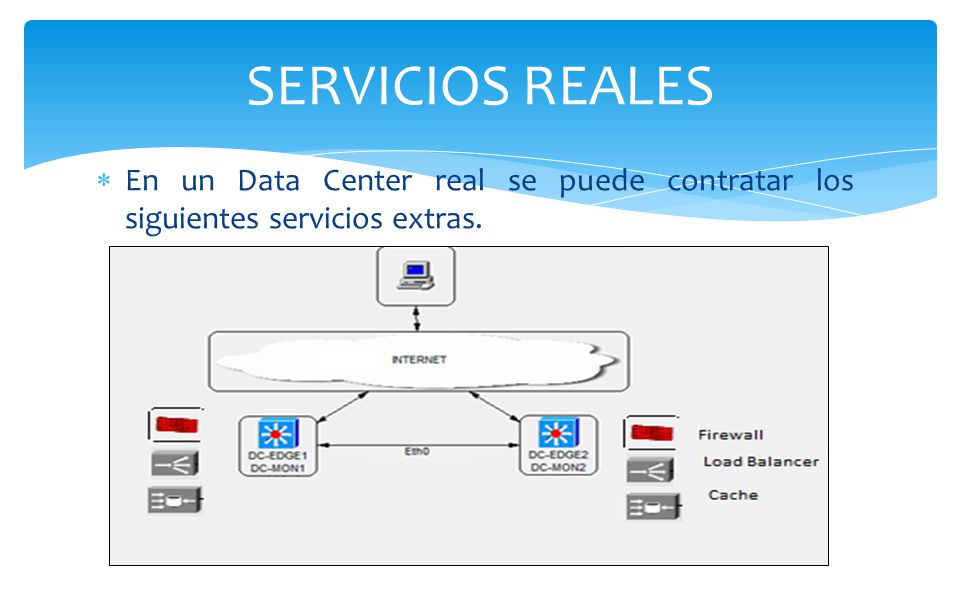 SERVICIOS REALES En un Data Center real se puede contratar los siguientes servicios extras.