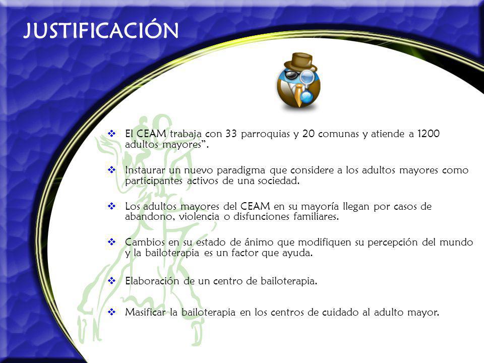 JUSTIFICACIÓN El CEAM trabaja con 33 parroquias y 20 comunas y atiende a 1200 adultos mayores .