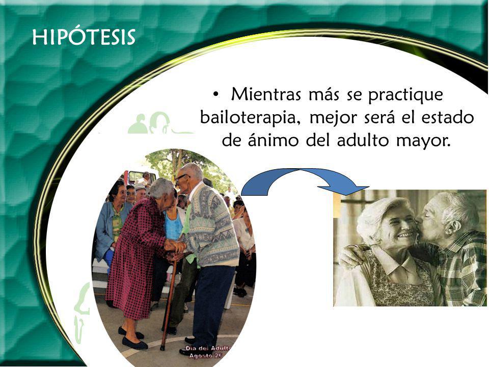 HIPÓTESIS Mientras más se practique bailoterapia, mejor será el estado de ánimo del adulto mayor.