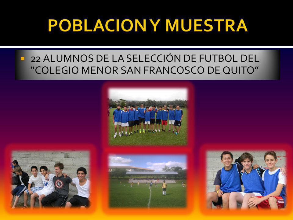 POBLACION Y MUESTRA 22 ALUMNOS DE LA SELECCIÓN DE FUTBOL DEL COLEGIO MENOR SAN FRANCOSCO DE QUITO