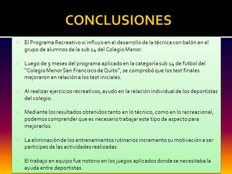 CONCLUSIONES El Programa Recreativo si influyo en el desarrollo de la técnica con balón en el grupo de alumnos de la sub 14 del Colegio Menor.
