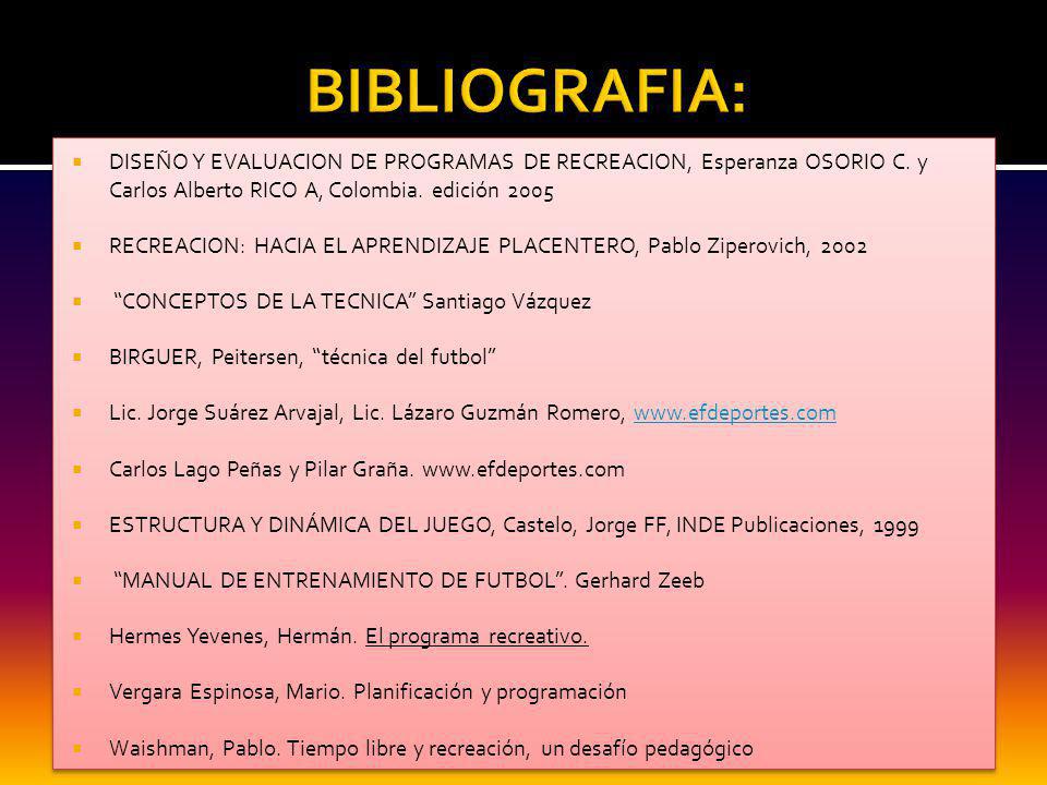 BIBLIOGRAFIA: DISEÑO Y EVALUACION DE PROGRAMAS DE RECREACION, Esperanza OSORIO C. y Carlos Alberto RICO A, Colombia. edición
