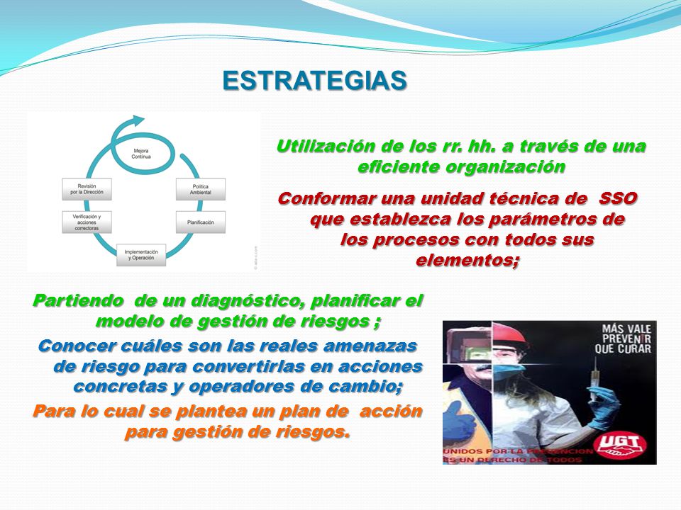 Utilización de los rr. hh. a través de una eficiente organización