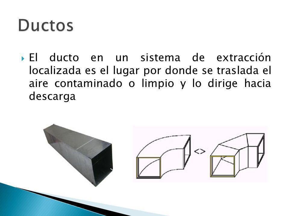Ductos El ducto en un sistema de extracción localizada es el lugar por donde se traslada el aire contaminado o limpio y lo dirige hacia descarga.