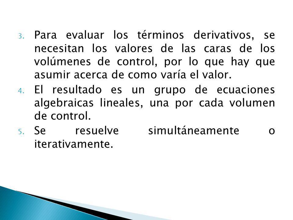 Para evaluar los términos derivativos, se necesitan los valores de las caras de los volúmenes de control, por lo que hay que asumir acerca de como varía el valor.