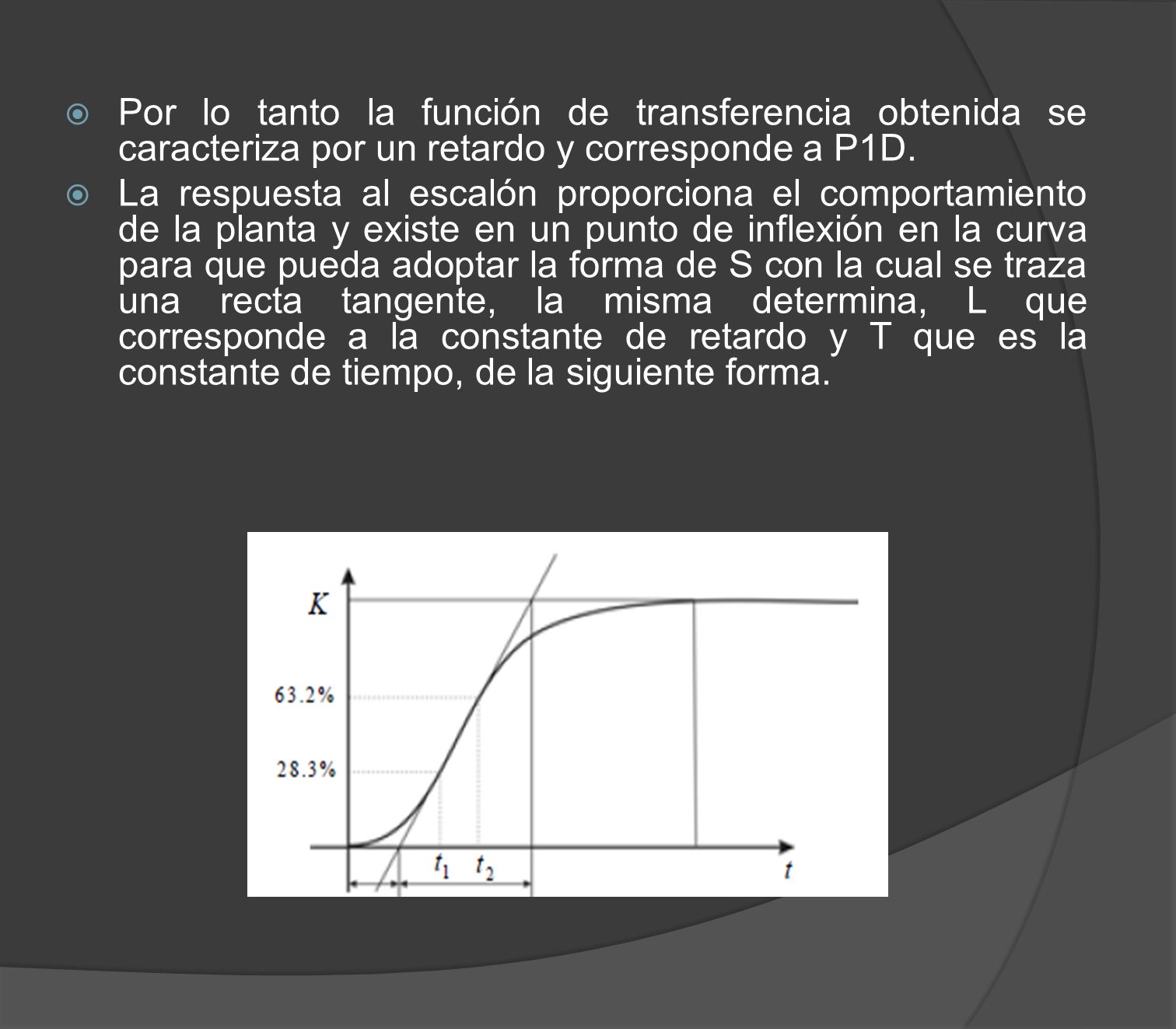 Por lo tanto la función de transferencia obtenida se caracteriza por un retardo y corresponde a P1D.