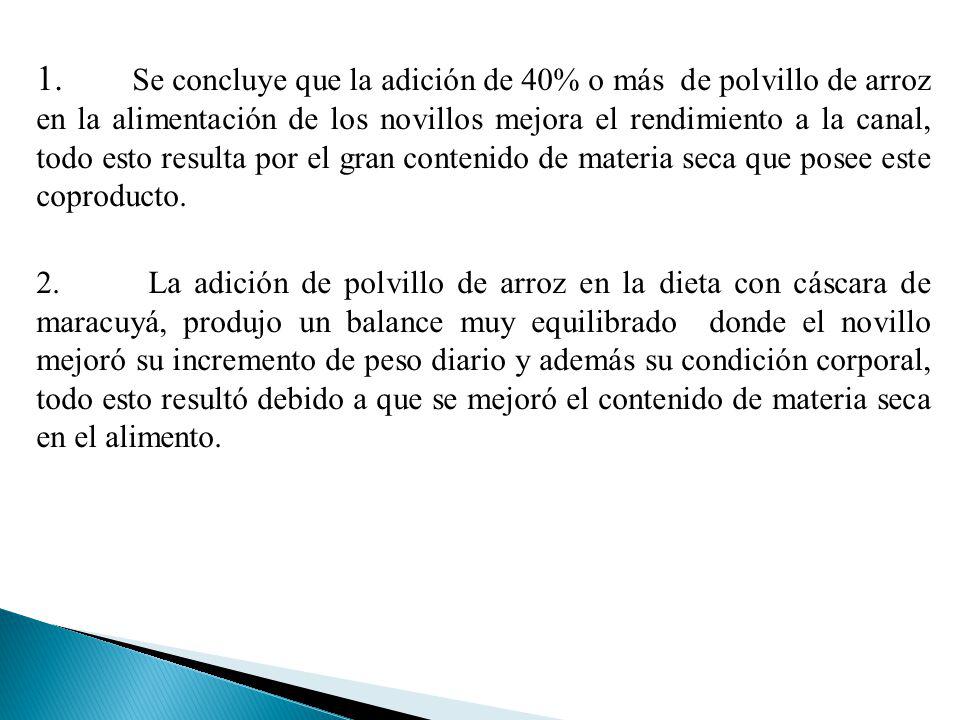 1. Se concluye que la adición de 40% o más de polvillo de arroz en la alimentación de los novillos mejora el rendimiento a la canal, todo esto resulta por el gran contenido de materia seca que posee este coproducto.