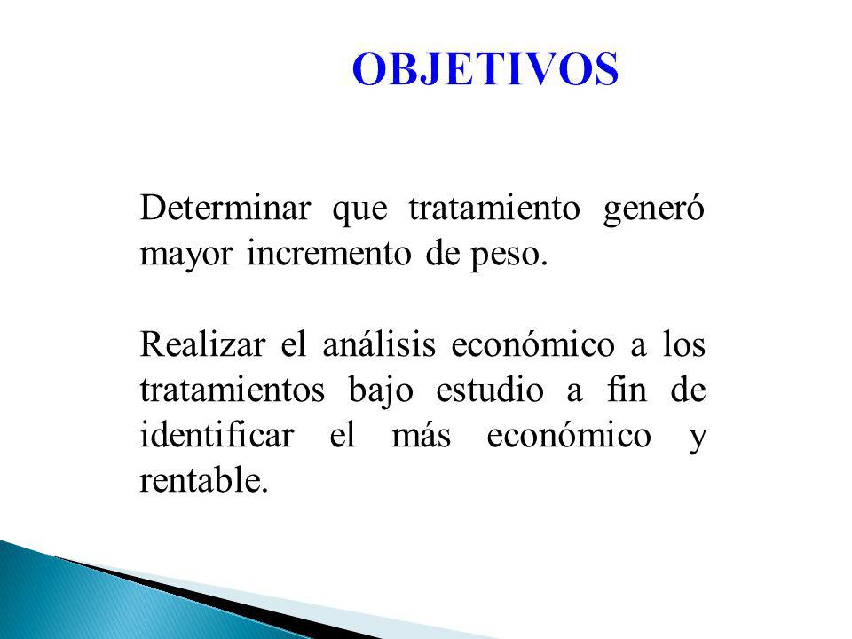 OBJETIVOS Determinar que tratamiento generó mayor incremento de peso.