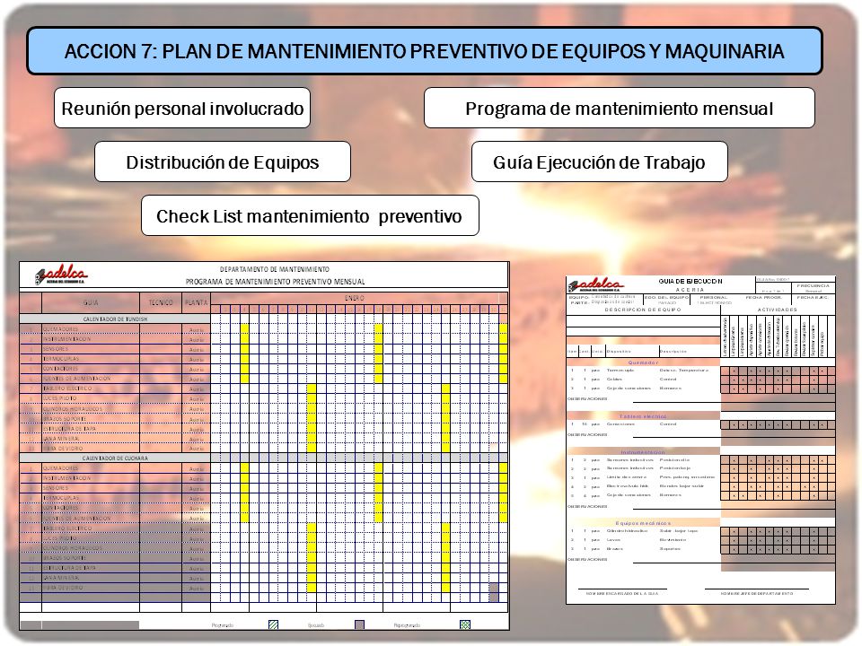ACCION 7: PLAN DE MANTENIMIENTO PREVENTIVO DE EQUIPOS Y MAQUINARIA