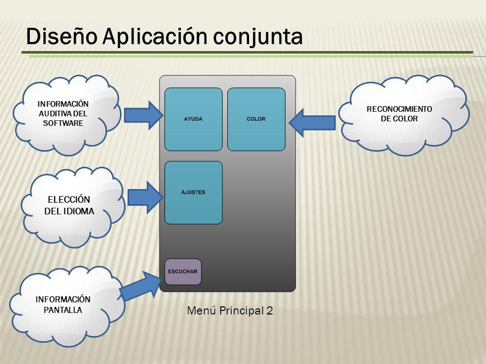 INFORMACIÓN AUDITIVA DEL SOFTWARE RECONOCIMIENTO DE COLOR