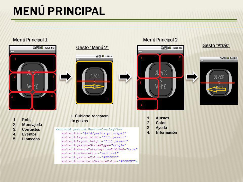MENÚ PRINCIPAL Menú Principal 1 Menú Principal 2 Gesto Atrás