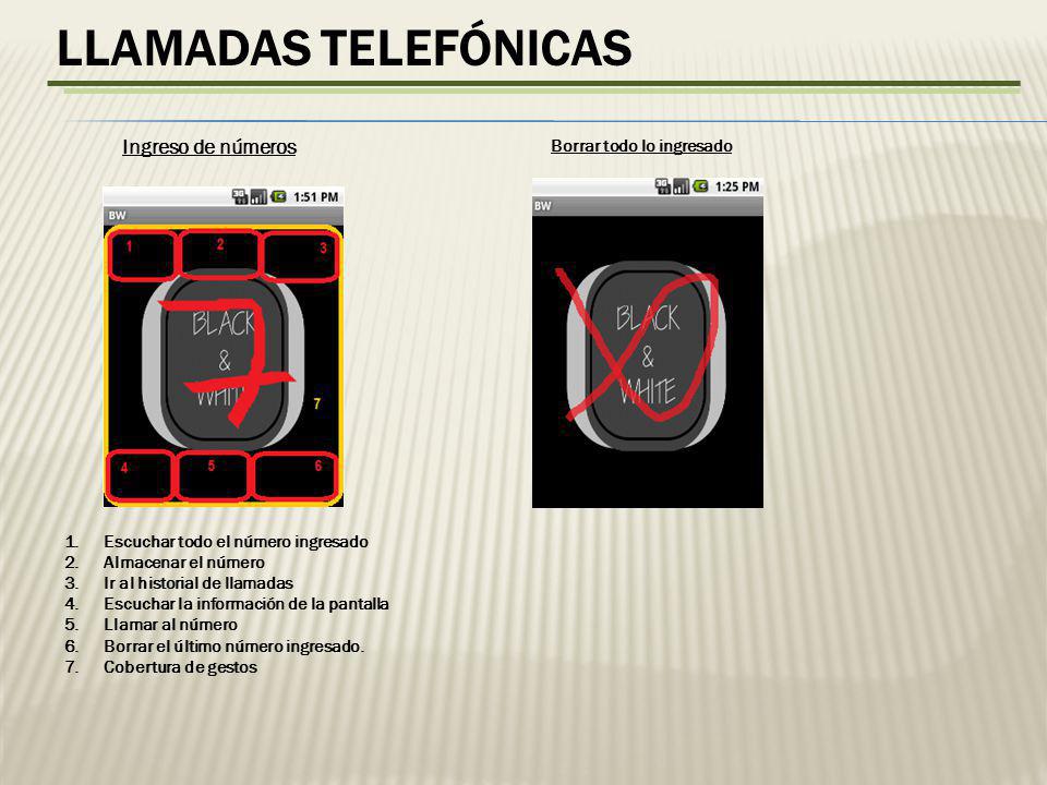 LLAMADAS TELEFÓNICAS Ingreso de números Borrar todo lo ingresado