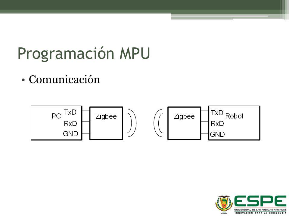 Programación MPU Comunicación Bits por Segundo Bits de datos 8