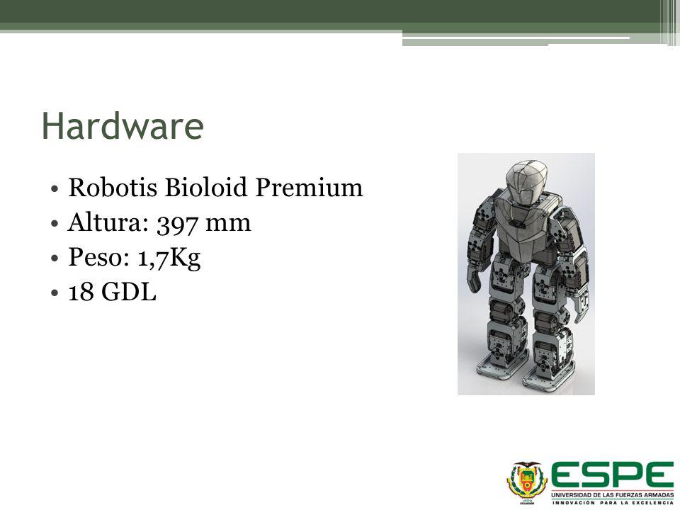 Hardware Robotis Bioloid Premium Altura: 397 mm Peso: 1,7Kg 18 GDL