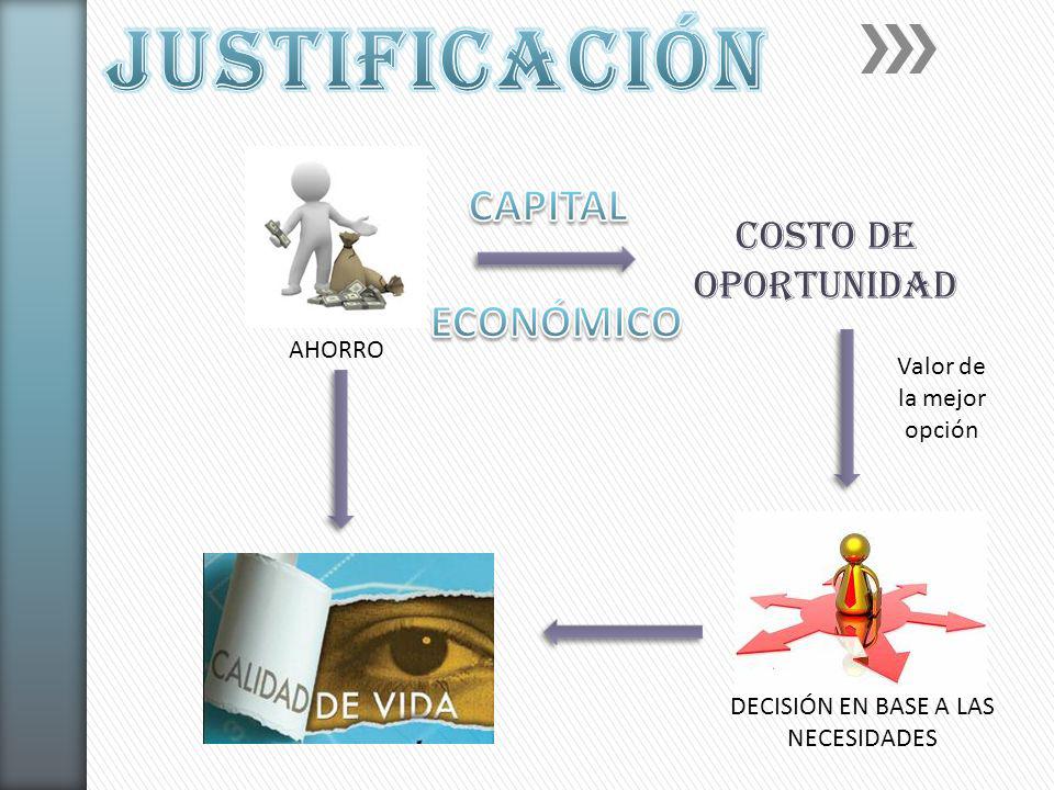 Valor de la mejor opción