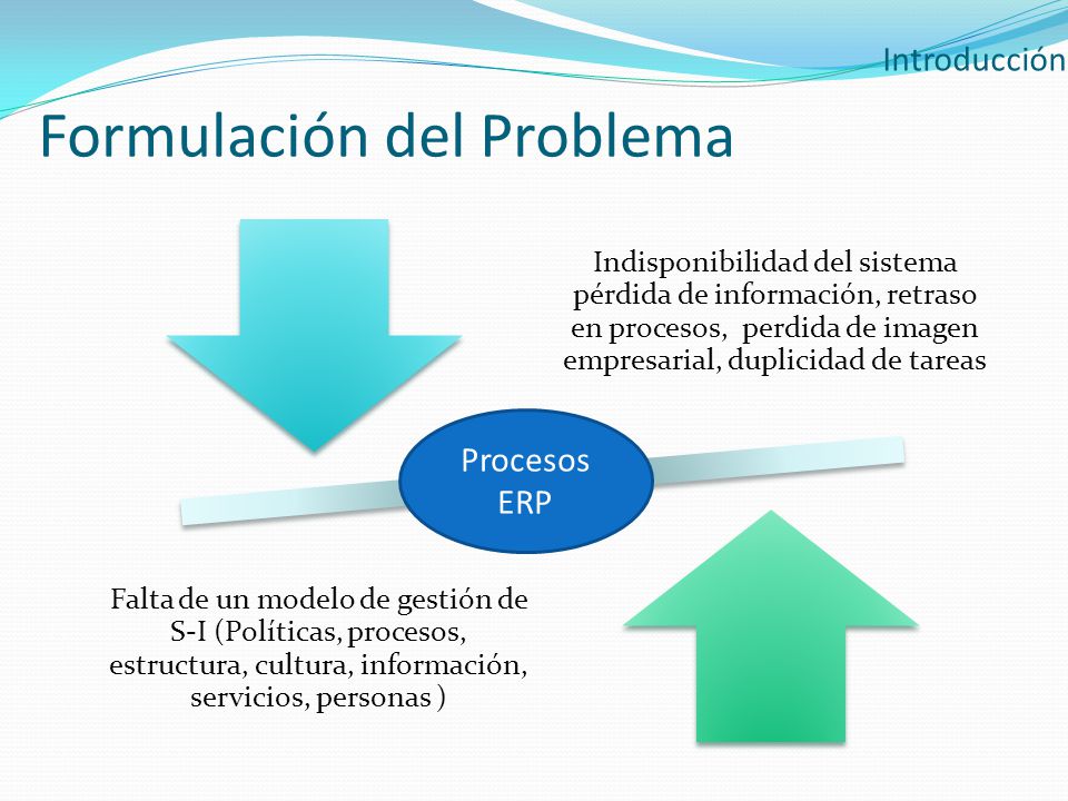 Formulación del Problema